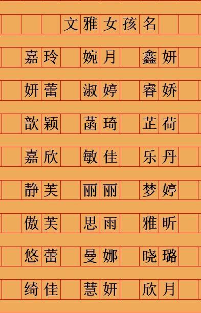 起名字 五行|宝宝起名大全